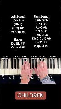 Robert Miles - Children (Chords & Easy Piano Tutorial With Letter Notes)