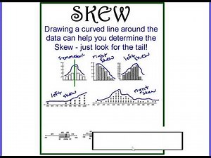 Shape & Data Distribution