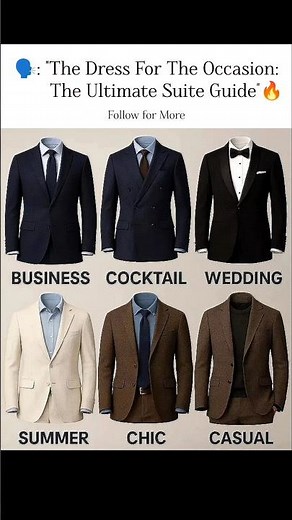 🗣️ Men's Suit Types Ultimate Guide💯 #shorts #outfitideas