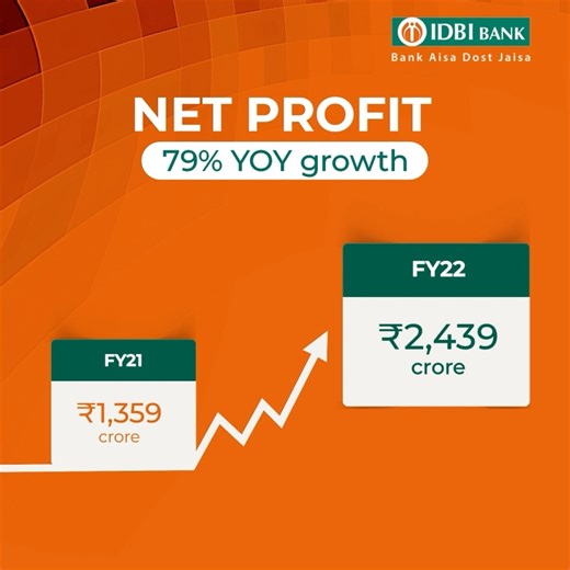 75 reactions · 5 comments | Here are the highlights of IDBI Bank Financial Results for FY2022! #IDBIBankFY22 #IDBIBankResults | IDBI BANK | Facebook