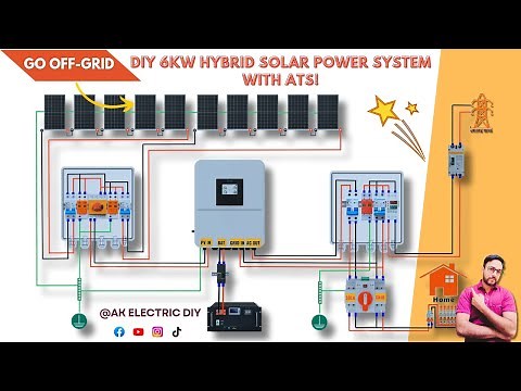 Go OFF-GRID with This 6kW Solar Setup! (Full Hybrid System Guide + ATS Explained) #hybridsolarsystem