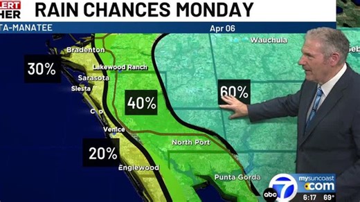 WWSB ABC7 Good Morning Suncoast at 6:00am - clipped version | Haystack News