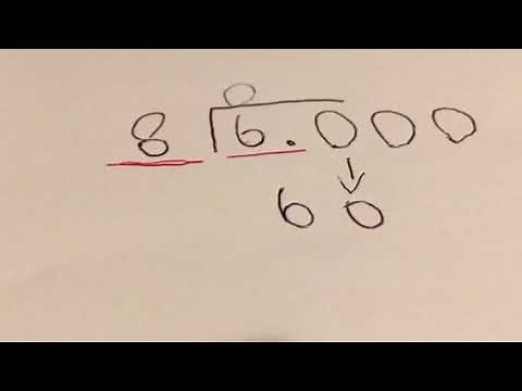 Dividing smaller numbers by larger numbers