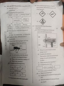 A-3 Solve the following questions : (Any Five) (15)1) Write sh... | Filo