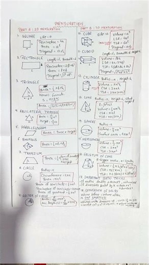 mensuration chapter all formulas for students