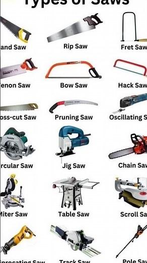 🪚 18 Types of Saws Every Builder Must Know! 🔥 #Shorts