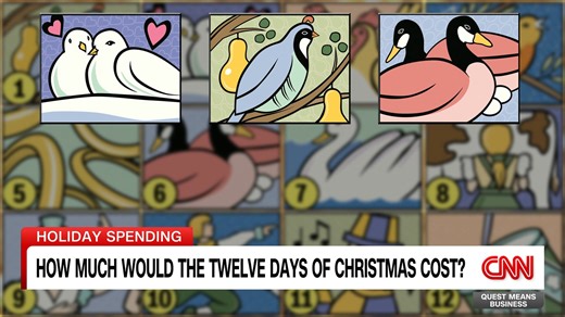 4.8K views · 130 reactions | How much would the Twelve Days of Christmas cost? Richard Quest looks at PNC Financial Services' 2023 Christmas Price Index, which measures the cumulative cost of the items in the song. https://cnn.it/3GWitbI | CNN International | Facebook