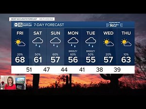 FORECAST: More storms bringing more rain and snow to Arizona