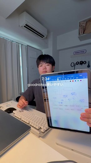 iPadでの勉強にはGoodNotesが必需品！