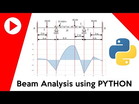 Beam analysis using PYTHON