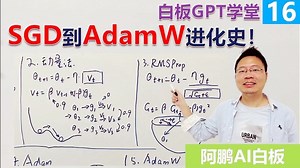 SGD->动量法->RMSProp->Adam->AdamW：大模型优化之路！| 白板GPT#16