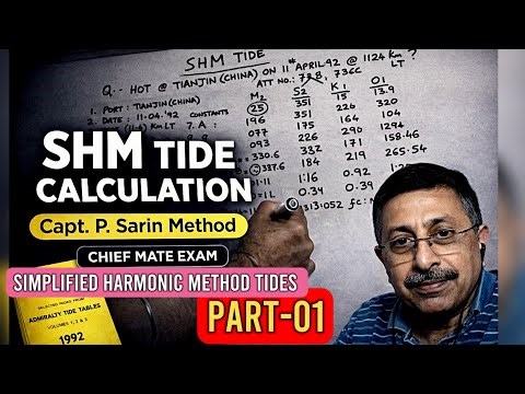 SHM Tide Calculation Part 1 | Time-Based Tide Prediction Chief mate exam phase 1 | Capt. P. Sarin 🌊