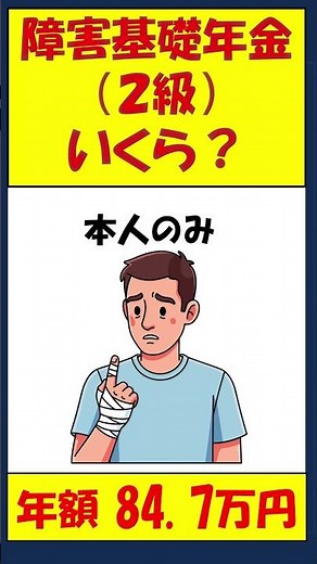 【障害基礎年金（2級）】本人のみの年金いくら？【社労士やなぎの年金ワンポイント】 #shorts#社労士#年金#老齢年金#ライフプラン#年金相談#障害等級