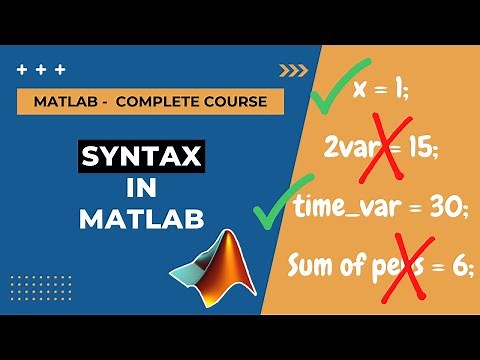 5. Basic Syntax in Matlab | MATLAB Tutorial for Beginners | Full Course