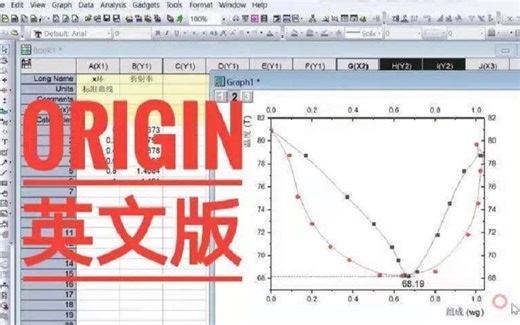 （origin英文版）双液系气-液平衡相图的绘制（二元液态混合物的气液平衡）