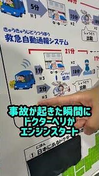 vol.601 ❷キッズエンジニア2025(自動車技術会 名古屋)交通事故自動通報(D-Call Net)通報とは！#こどもきゅうきゅう #ドクターヘリ #自助 #事故自動通報 #dcallnet
