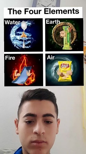 Exploring The Four Elements: Water, Earth, Fire, Air