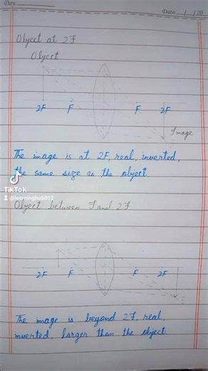 Convex Lens Image Formation in 60 Sec | Class 10 Physics | Geometrical optics‼️