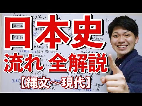【受験直前】日本史の全範囲をわかりやすく解説！！