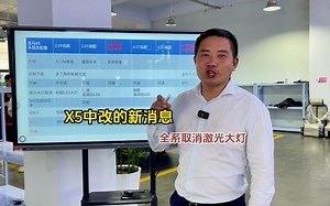 X5新款配置来了，全系标配轻混，取消了激光大灯，你喜欢吗？_哔哩哔哩_bilibili