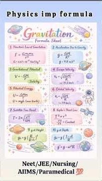 🔥Gravitation class11 Imp. Formula Sheet||#shortfeed#ytshorts#short#physics#neet #nursing#aiims#jee🔥
