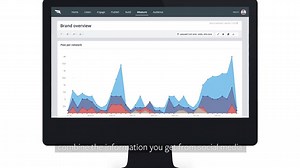 What is our new Facebook Innovation Spotlight award anyway? 🤔 Why did we win? What can this mean for your brand? Mikael Lemberg talked to Facebook about the innovative tech behind our CX platform 󾟛 | Falcon.io
