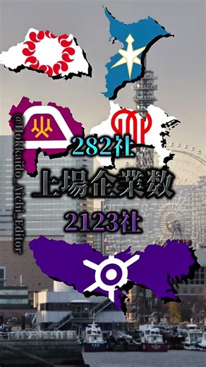 隣接4県(埼玉千葉山梨神奈川) vs 東京都 | 東京強い… #強さ比べ #都市比較 #東京 #埼玉県 #千葉県 #山梨 #神奈川 #比較 #edit