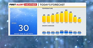 KDKA-TV Morning Forecast (2/17)