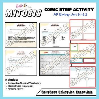 AP Biology Unit 5.1 Mitosis: Comic Strip Activity