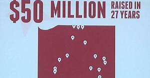 Riley dance marathon celebrates $50M raised