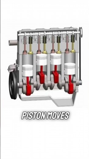 Four Stroke Engine Mechanism #mechanic #engine #cars
