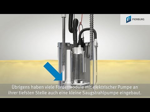 So funktioniert die Saugstrahlpumpe im Tank