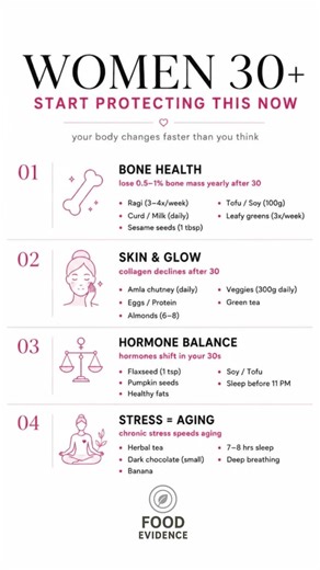 Your Body Starts Betraying You at 30 — Here's How to Fight Back #healthyeating