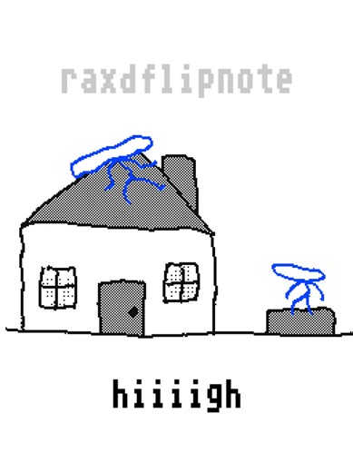 too high