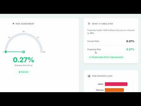DIABETES RISK ENGINE | Risk prediction Healthcare project