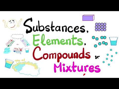 Substances, Elements, Compounds & Mixtures | Physical Chemistry