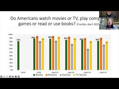 Freckle Project April 2025 Survey