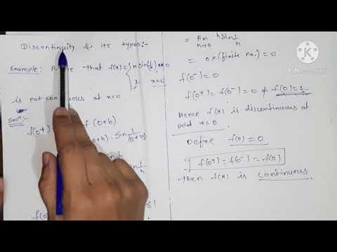 Real Analysis: Types of Discontinuity - Removable, Jump & Infinite | B.Sc. Maths