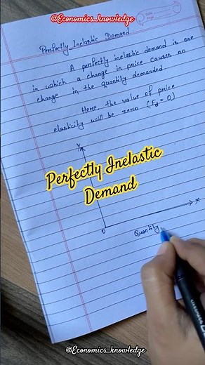 Perfectly Inelastic Demand/ Class 11 Microeconomics #economics #knowledge #upsc #apsc #ssc #shorts