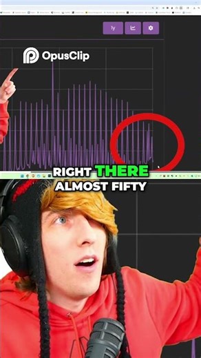 Roblox's CRAZY Player Count 50 Million Users!