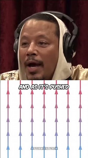 Terrance Howard's MIND-BLOWING Science Breakthrough on Joe Rogan! 🤯