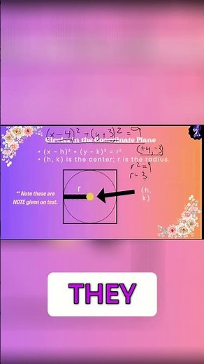Mastering R Squared: Find R and Diameter Easily