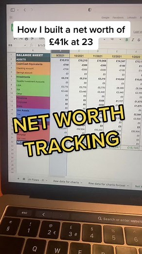 Taking a look at your finances is the beginning and is the first step of becoming accountable. A good spreadsheet definately helps! #moneyuk #investinguk #budgetuk #savingmoney