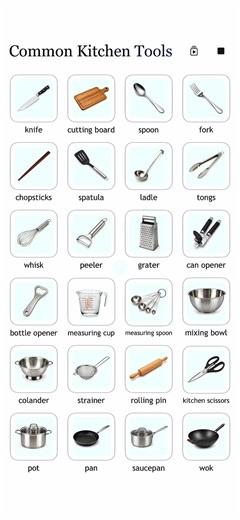 Kitchen Utensils Vocabulary: Common Kitchen Tools with Pictures