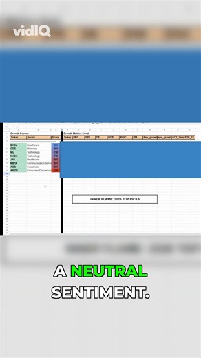 How We Score Stocks: Our Unique Investment Method