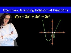 Examples: Graphing Polynomials (turning points, end behavior)