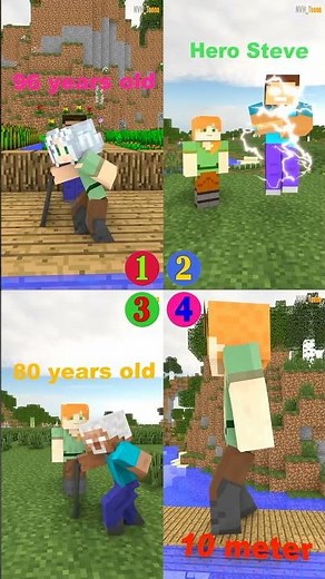Age Evolution - All steve and alex all ages - #minecraft #steve #minecraftanimation #alex