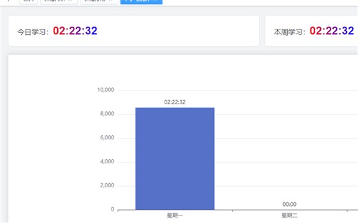 springboot vue3实现【b站学习统计工具】——《我在B站上大学》