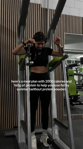 2000 Calorie High Protein Meal Plan