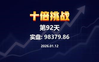 【十倍挑战】第92天 98379.86  医药  国债逆回购